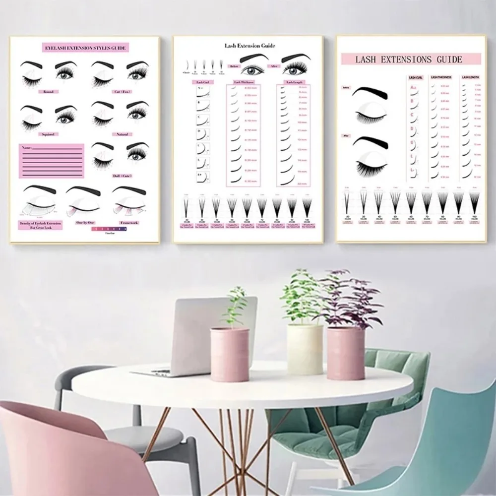 Leinwand Malerei HD Druck Wand – Eyelash Extension Guide Bewertung und Preis