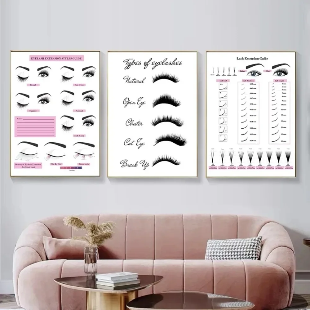 Leinwand Malerei HD Druck Wand – Eyelash Extension Guide Bewertung und Preis